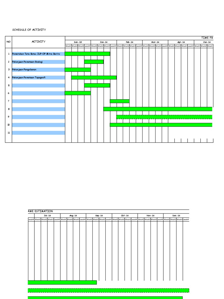 Activity Schedule for IUP-OP Project | PDF