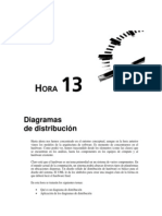 Hora 13