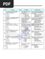 Download Sch T luyn Toeic 900 AB-sach toeic photo gi r-nhasachtoeiccom by Sch Toeic Photo SN192000470 doc pdf