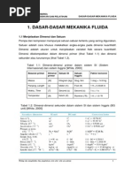 Download Dasar-dasar Mekanika Fluida by Alfian Prayoga SN192007407 doc pdf
