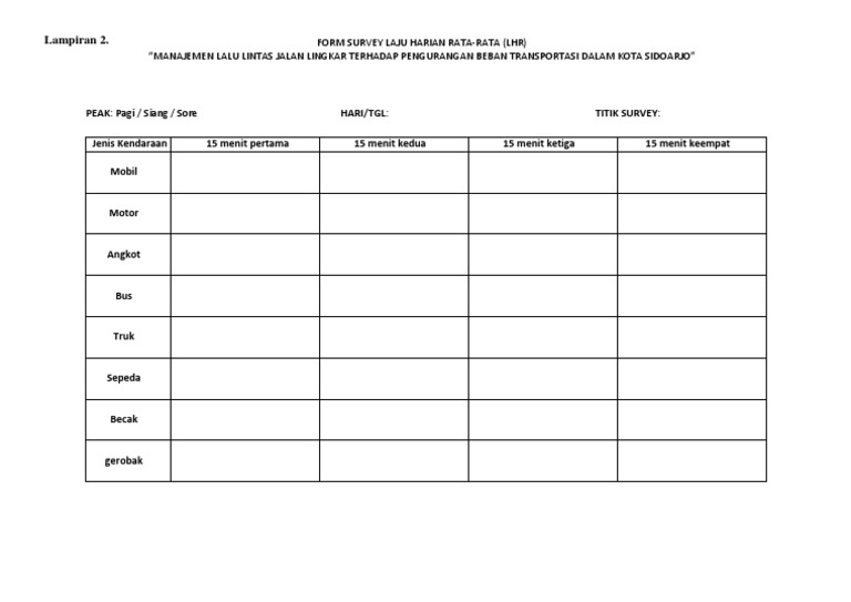 Form Survey LHR Sidoarjo | PDF | Bisnis | Ilmu Sosial