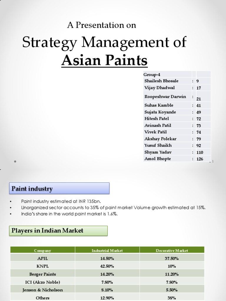 Asian Paints - Group 4 Amend-1 | PDF | Brand | Business Economics