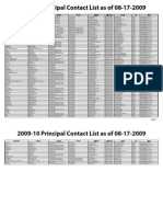 2009-10 Principal Contact List As of 08-17-2009