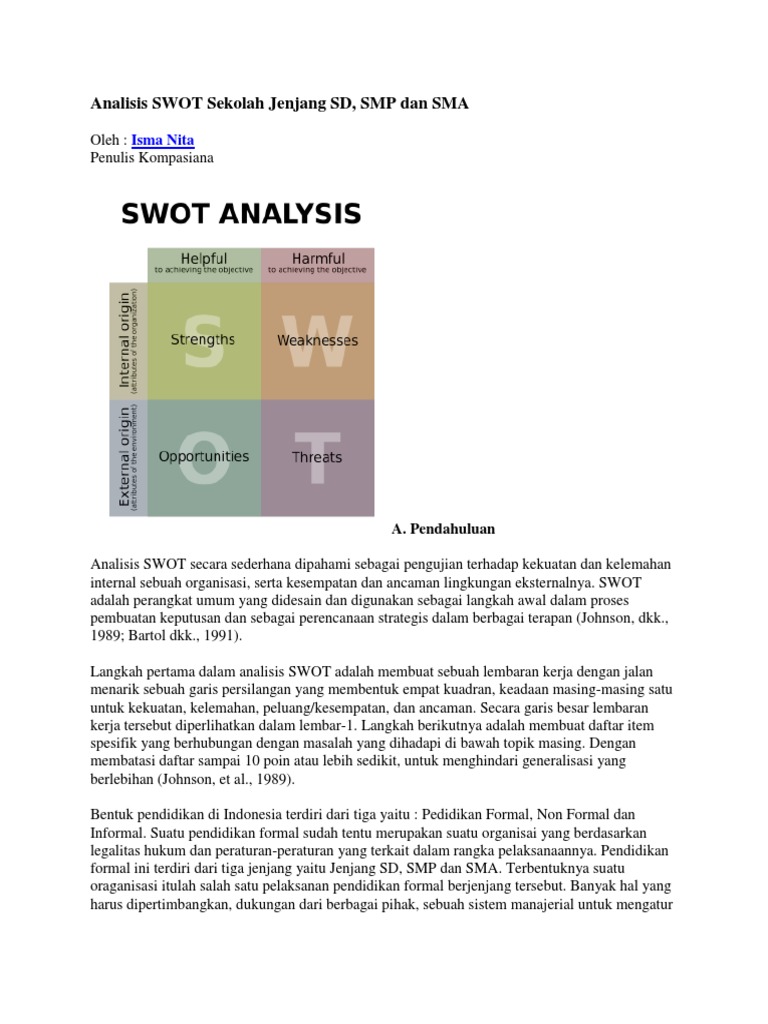 Contoh Analisis Swot Organisasi Pendidikan - Simak Gambar 