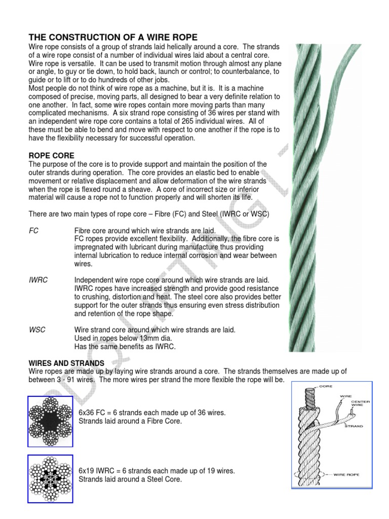 Wire Rope Construction PDF Wire Rope