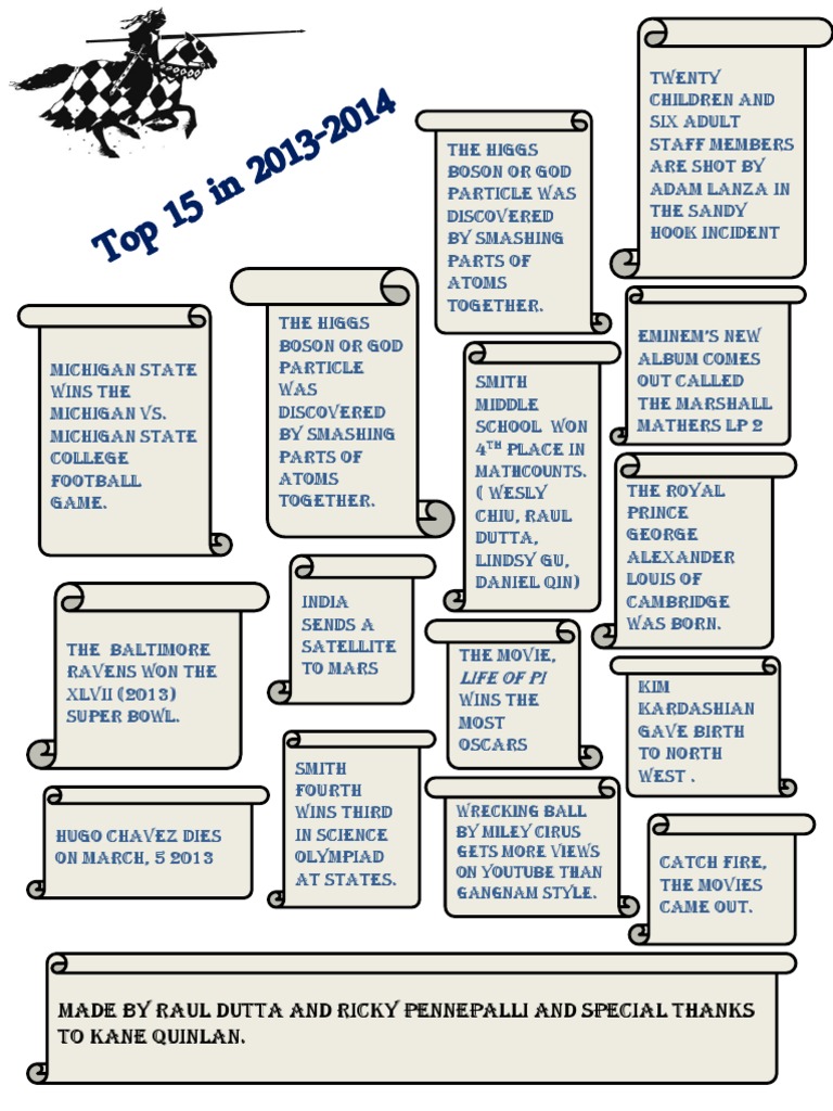 Key Events of 2013-2014 | PDF