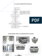 Diagrama para La Obtención de Queso