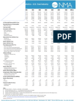 NMA Data