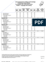 Preliminary Cluster Means For Students With Valid Scale Scores Grade 3