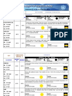 Prono Peru Eng