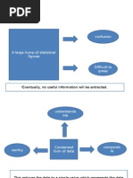 Centeral Tendency Part 2