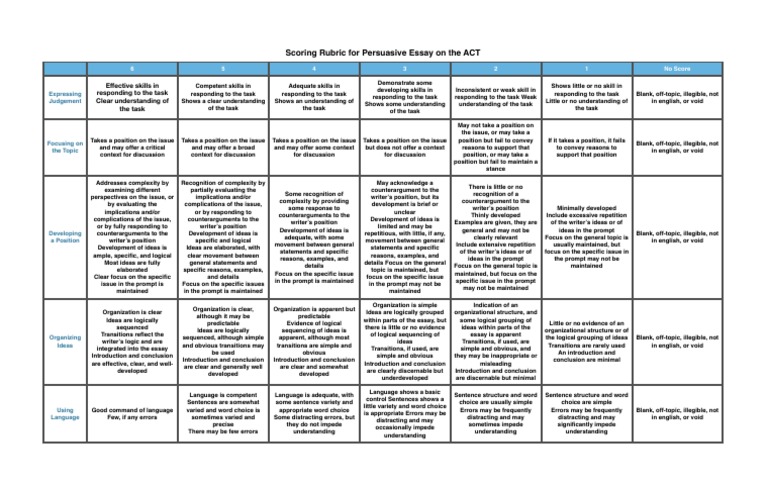Act Writing Rubric | PDF | Essays | English Language
