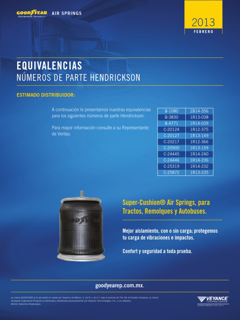 Equivalencias Bolsas de Aire Goodyear Rueda Tecnología de vehículos Prueba gratuita de 30