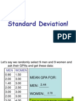 STD Deviation
