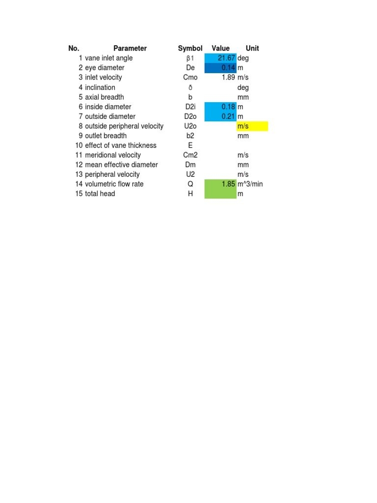 Parameter Symbols and Values Overview | PDF | Liquids | Dynamics ...