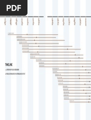 Timeline