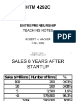 HTM 4292C: Entrepreneurship