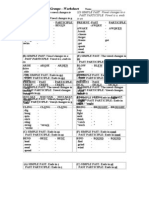 Irregular Verb Groups