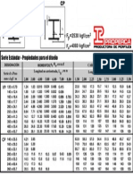 resistencia-diseno(PROPERCA) (2)