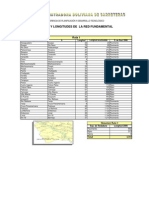 Transporte Longitudes Abc PDF