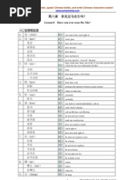 Download Vocabulary in Lesson 8--learn Chinese in 48 Hours by Dawn Zhang SN19220091 doc pdf