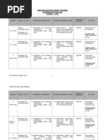 Assignment Asas Keusahawanan