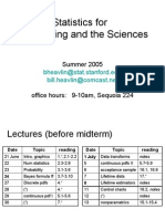 2005 Schedule