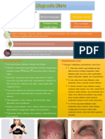 Pleno Diagnosis Diare