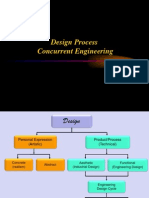 Intro Design Phases Concurrent Engr