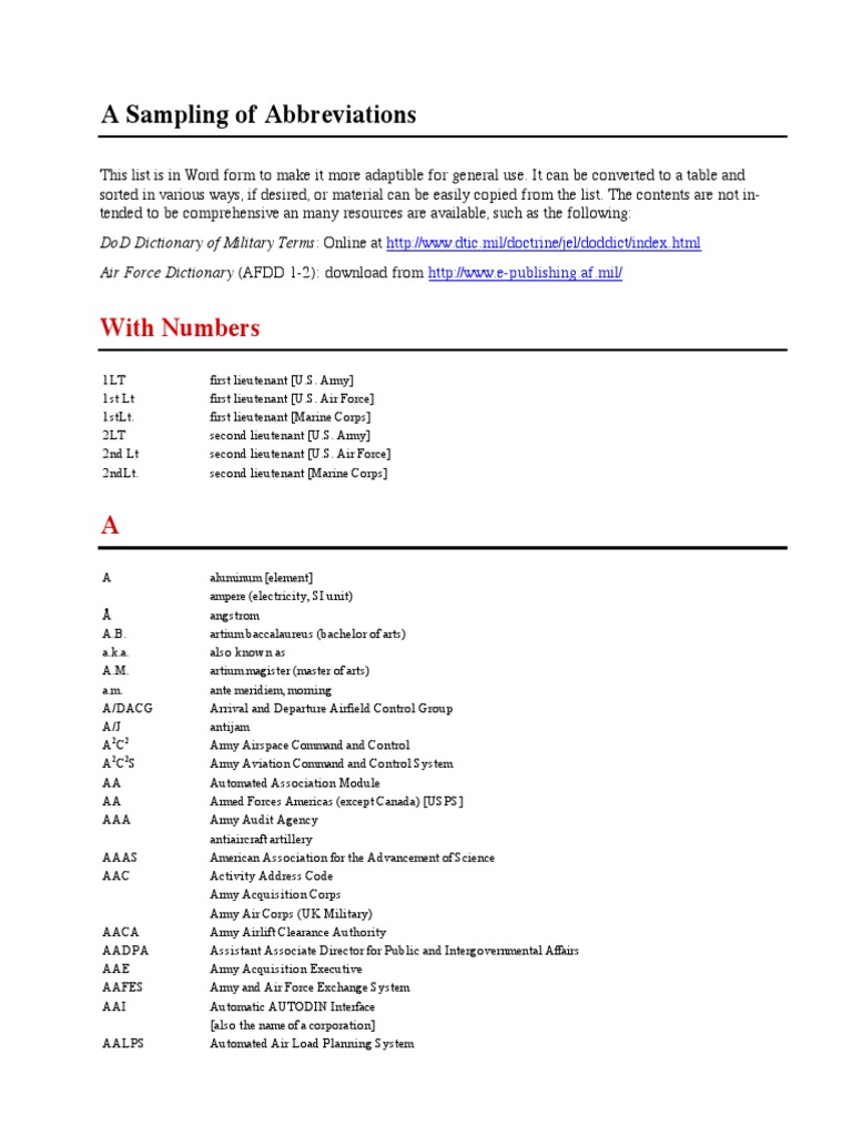 Military Abbreviations United States Department Of Defense United States Air Force