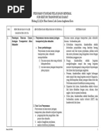 Download KemenHUB_Pedoman SPM Transportasi Darat by ageugeu SN192244836 doc pdf