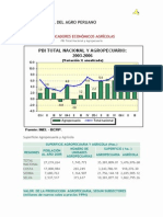 VISIÓN GENERAL DEL AGRO PERUANO.pdf