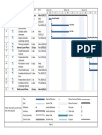 Microsoft Project - Simple Formatting_Start.pdf