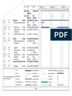 Microsoft Project - Advanced Assignments B - Start PDF