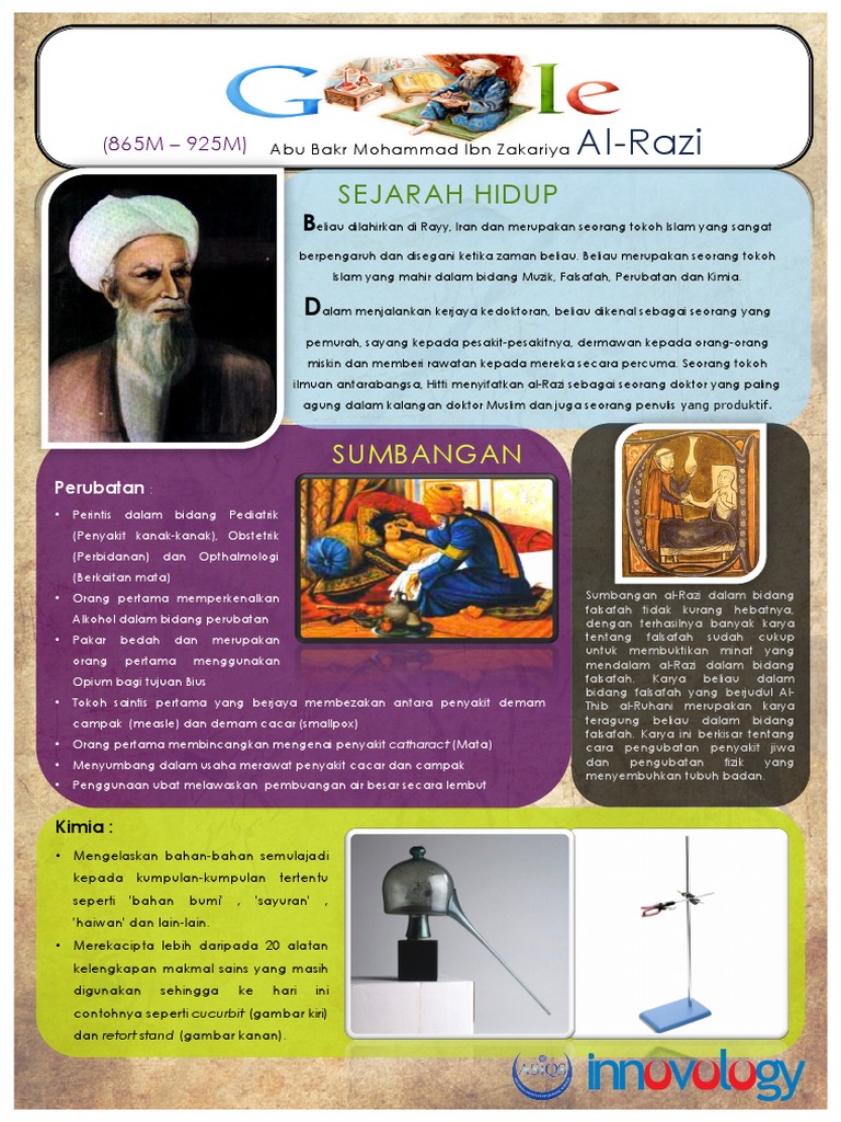 Al Razi Poster | PDF