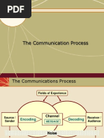 The Communication Process