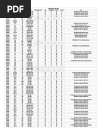 NAS Plex Support List