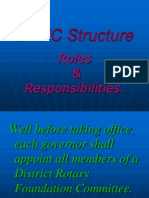 DRFC Structure: Roles & Responsibilities