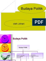 Budaya Politik