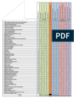 Report POI IK Sumbar.pdf