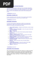 Download Cheat Naruto Shippuuden Narutimate Accel by Amirulezz Tiazz SN19229086 doc pdf