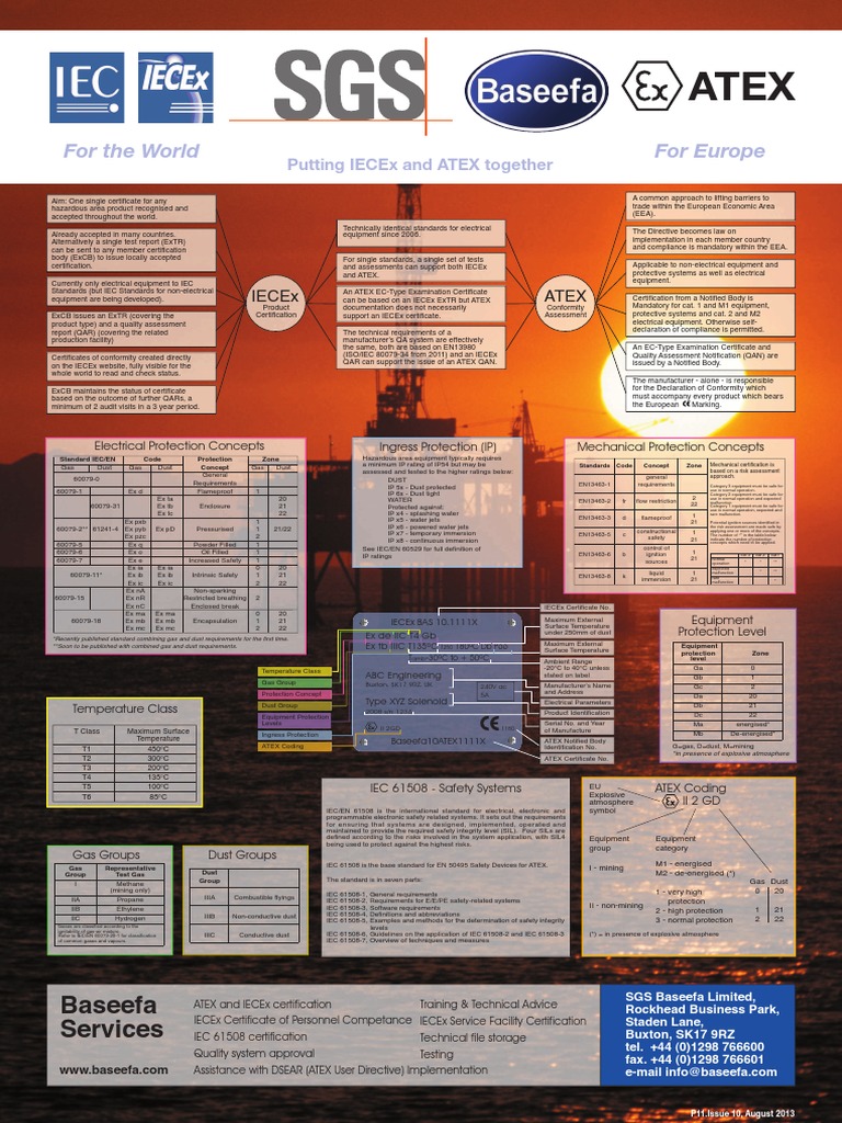 ATEX and IECEx Certification Overview | PDF | Science | Engineering
