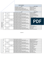 Liste 2 PDF