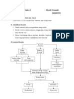 Catatan Diskusi Pemicu 2