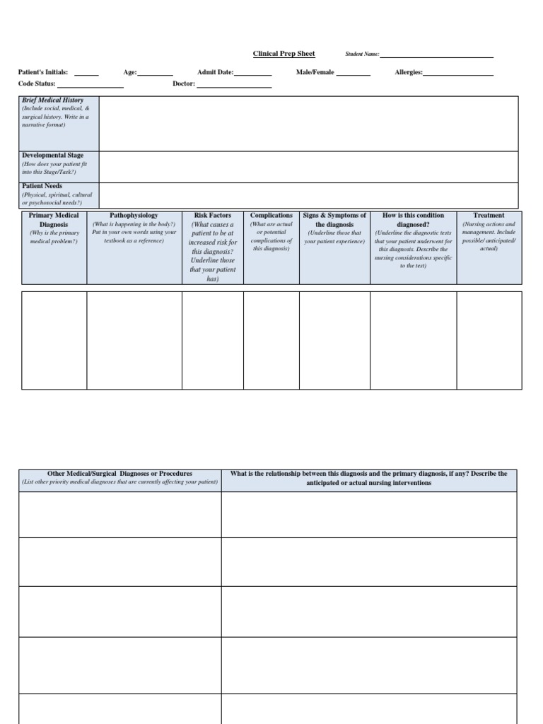 Clinical Prep Sheet | PDF | Medical Diagnosis | Health Care