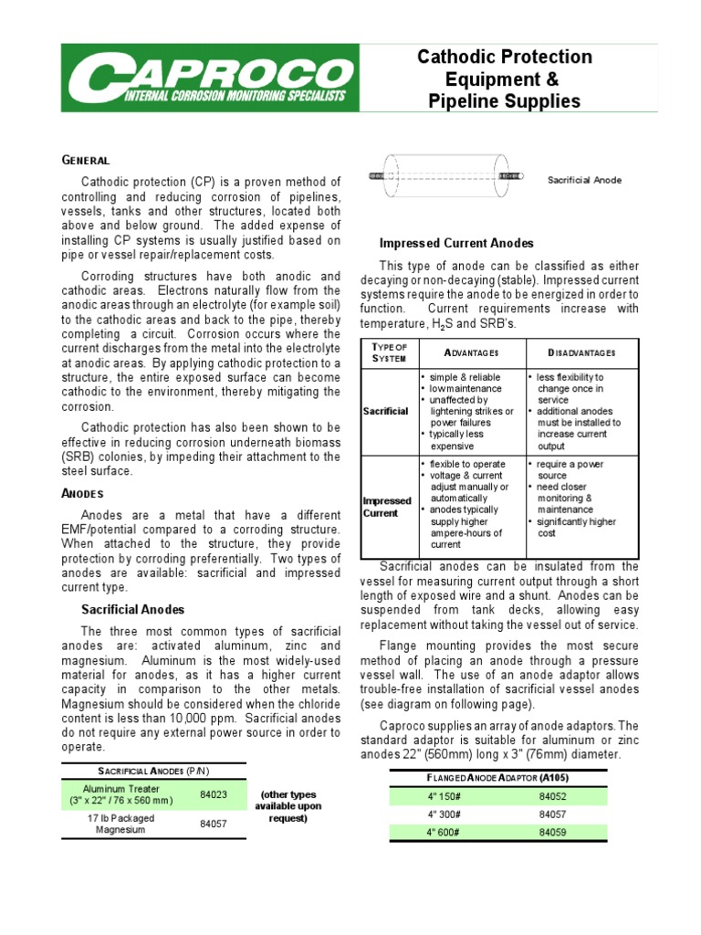 Cathodic Protection Essentials | PDF