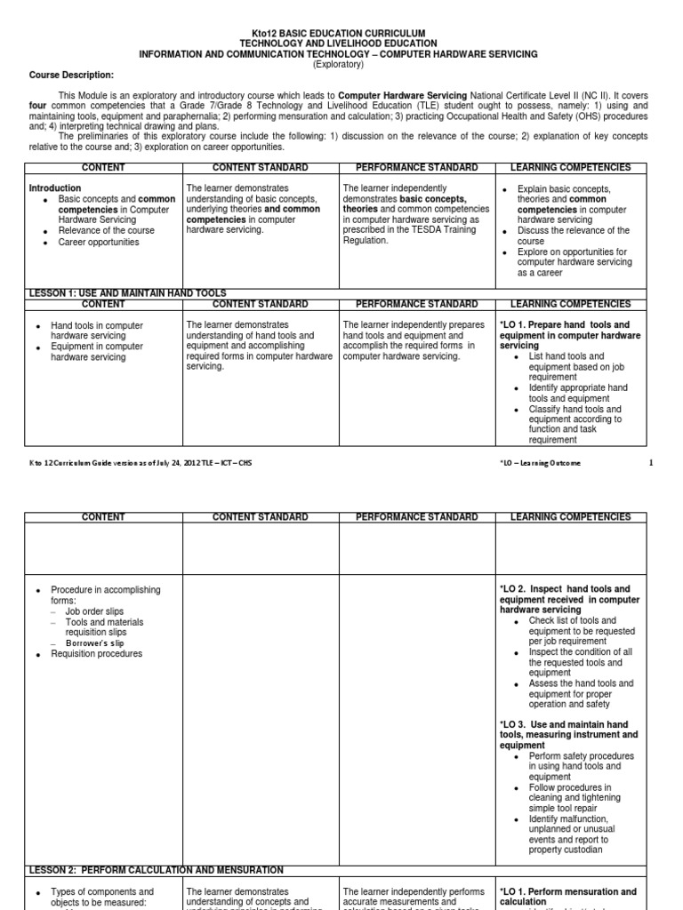 Ict Computer Hardware Servicing CG PDF Occupational Safety And