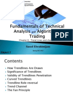 S6_Fundamental of Technical Analysis and Algorithmic Trading
