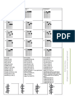 Drop 2 Chord Voicings