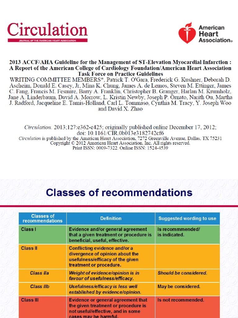 Guideline STEMI AHA 2013 Myocardial Infarction Electrocardiography